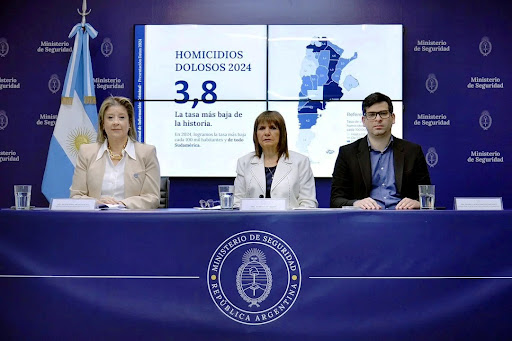 UNA BUENA: La Rioja, la más segura del país: registró la tasa de homicidios más baja de Argentina en 2024
