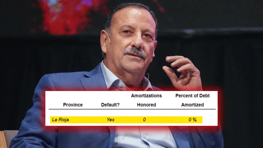 El default del Bono Verde hunde a La Rioja en la incertidumbre financiera y política