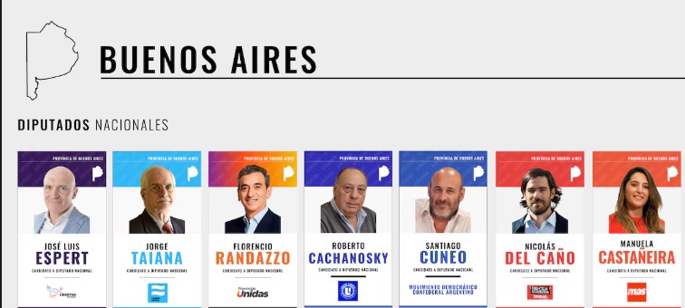 La Libertad Avanza lidera la boleta única en PBA con José Luis Espert a la cabeza
