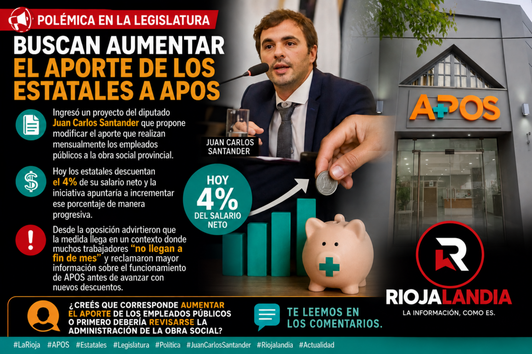 Polémica por un proyecto que busca aumentar el aporte de los estatales a APOS: crecen las críticas en medio de la crisis económica