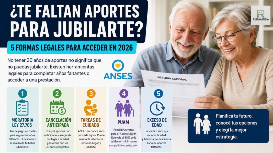 ¿Te faltan aportes para jubilarte? Estas son las cinco herramientas legales disponibles en 2026